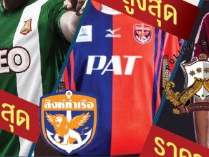 เสื้อฟุตบอลไทย ฤดูกาล 2557 Thailand Football Jersey Season 2014
