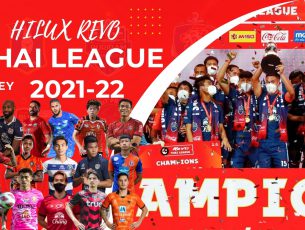 เสื้อแข่ง ไทยลีก 1 รีวิว Thai League 1 Jersey Kits 2021-22 Reviews