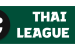 Review เสื้อแข่งสโมสร ไทยลีก 3 -Thai League 3 Season 2023-24 Jersey Kits