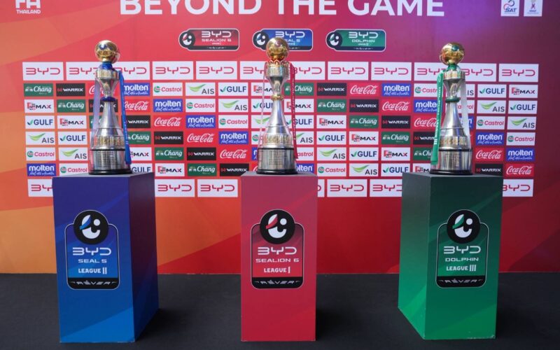 Thaileague